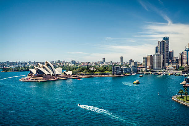 Australia eSIM: The Complete Travel Guide (2026)
